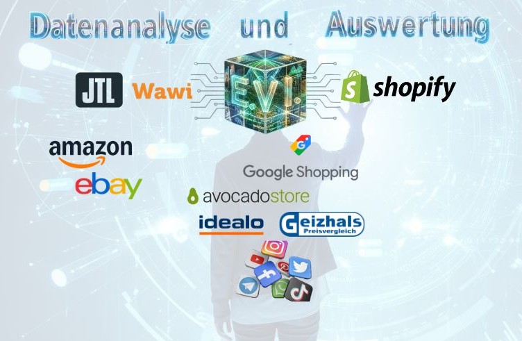 E.V.I. Connector für Shopify und JTL